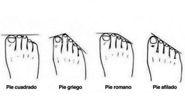 Personalidad 'de pie'