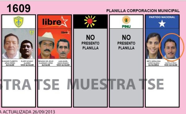 Asesinan a vicealcalde de Chinda en Santa Bárbara