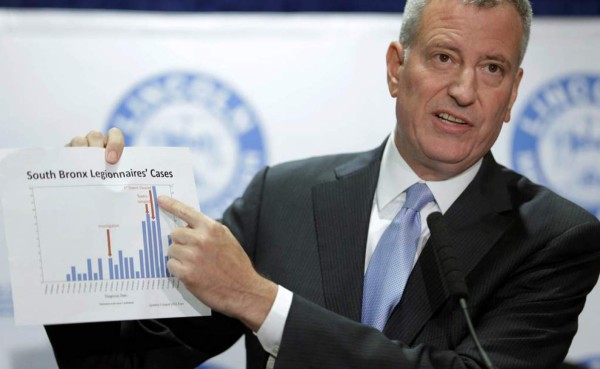 EEUU: 10 muertos por legionelosis en 18 meses en ciudad de Michigan