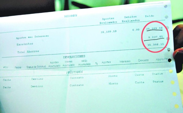 Cuentas del RAP aumentan hasta un 45% con excedentes