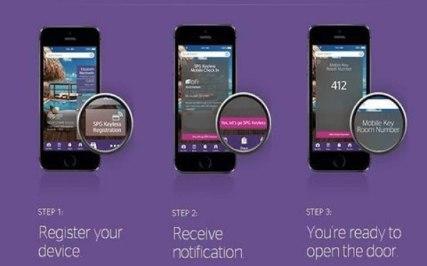 Actualidad en telefonía móvil