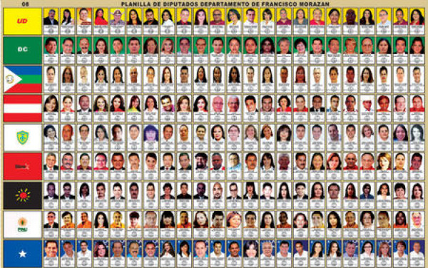 Las diez noticias de la semana en ElHeraldo.hn