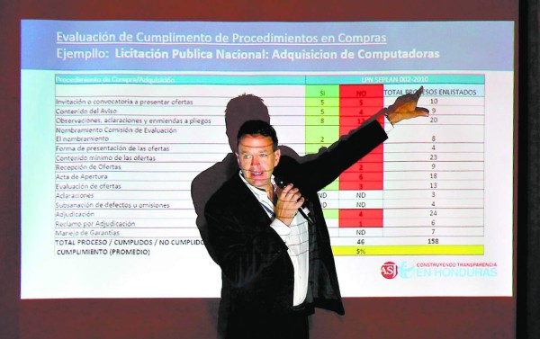 Bajo la lupa cinco entes del Estado