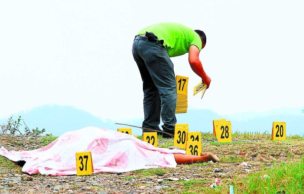 Se registran 2,539 homicidios en Honduras