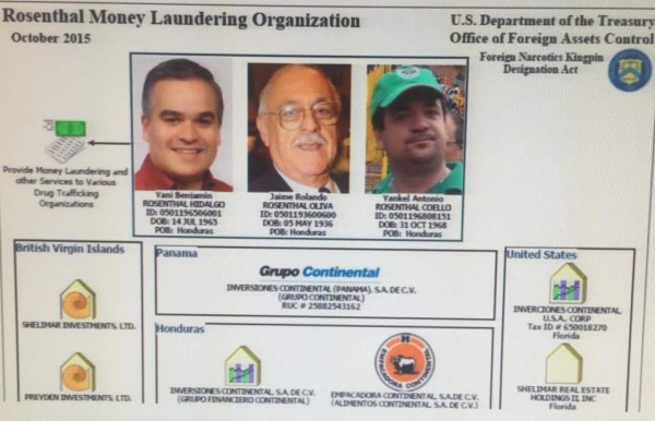 Estados Unidos acusa de lavado de dinero a empresario Jaime Rosenthal