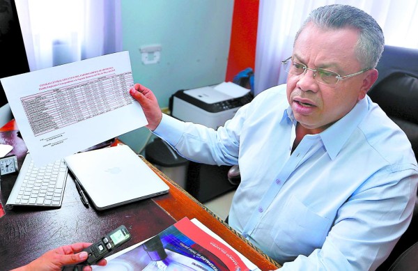 En estado calamitoso finanzas del Partido Liberal