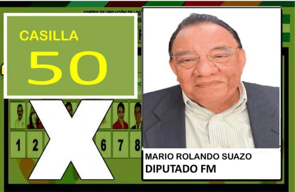 Partido Nueva Ruta: los 23 candidatos a diputados de Francisco Morazán