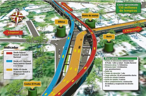 Incah gana licitación para construcción de paso aéreo Prado-Humuya