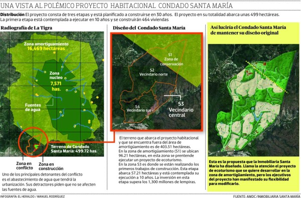Fuerte rechazo contra proyecto habitacional