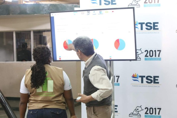 TSE rechaza informe técnico de auditoría de Misión de la OEA
