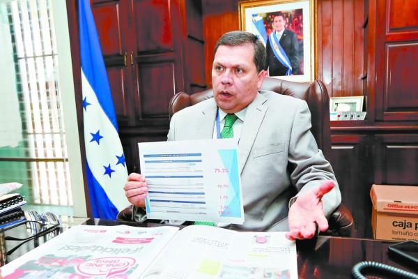 Roberto Cardona: 'El verdadero problema del Infop es el contrato colectivo”