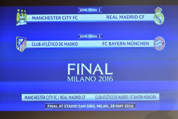 Sorteos de Champions y Europa League abren la puerta a dos finales españolas