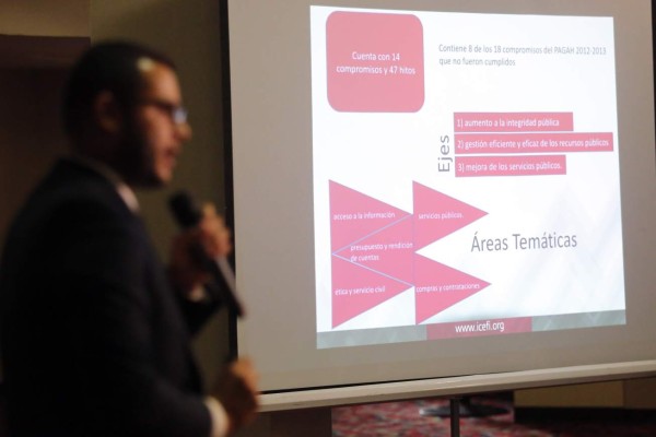 Honduras retrocedió en transparencia fiscal y rendición de cuentas