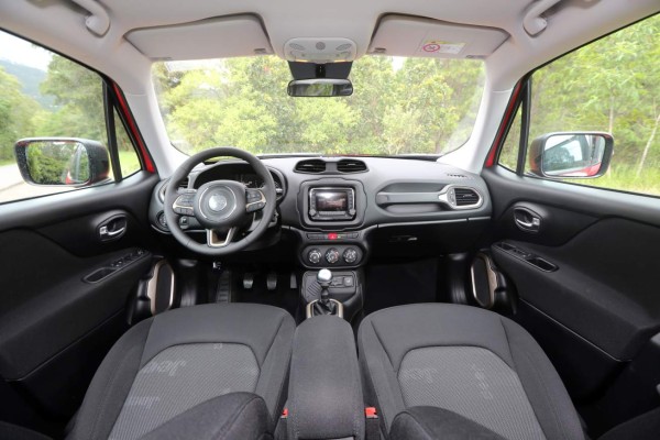 Rendimiento y ultilidad urbana