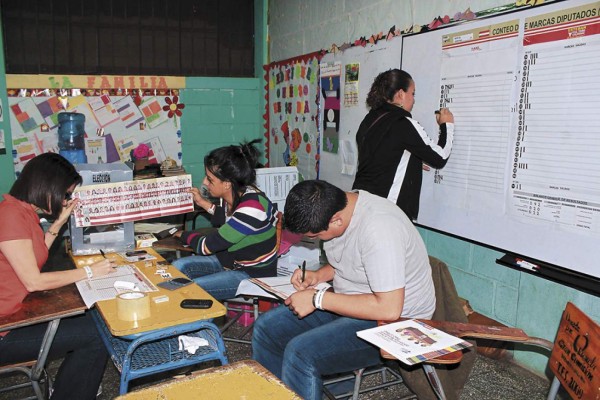 Descartan crear en Honduras la segunda vuelta electoral