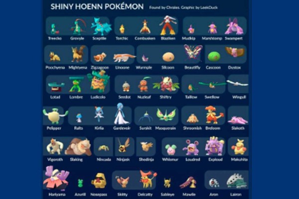 Pokémon GO: Estos son los nuevos pokémones 'shiny' que se filtraron en las redes