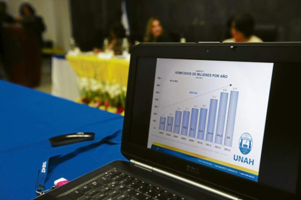 Homicidios se redujeron desde que Policía Militar salió a las calles