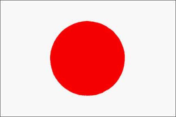 Ganadores y perdedores del plan migratorio de Obama