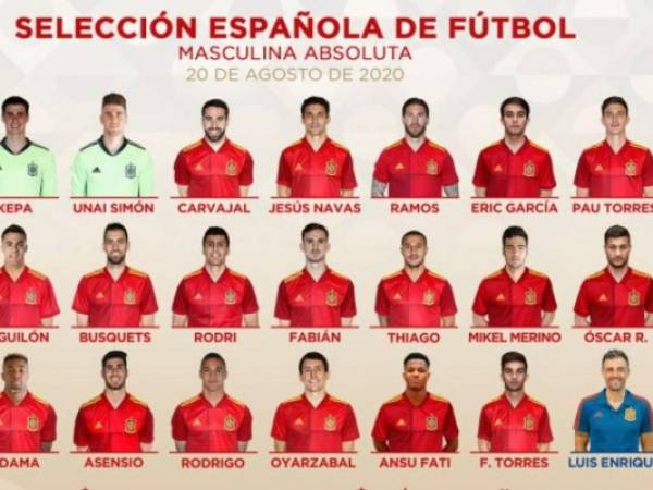 Fue la primera lista de Luis Enrique desde hace 18 meses -la última había sido el 15 de marzo de 2019-. Foto: Twitter/@SeFutbol