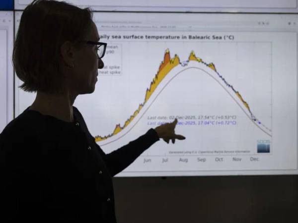 Estudios confirman que los días con niveles marinos extremos se triplicaron desde 1970 por el impacto directo del cambio climático antropogénico.