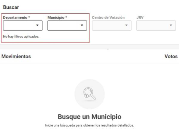¿Cómo ver los resultados de votos de cada precandidato a alcalde por departamento?