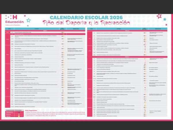 Miles de estudiantes de los niveles de Prebásica, Básica y Media disfrutarán una semana del receso académico de mitad de año, uno de los períodos de descanso contemplados en el calendario escolar 2026 de la Secretaría de Educación.