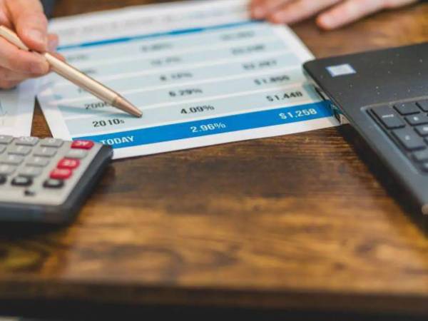 Los préstamos para consumo, excluyendo las tarjetas de crédito, también registran una reducción al variar de 19% a 17.64%, o sea 1.36% menos.