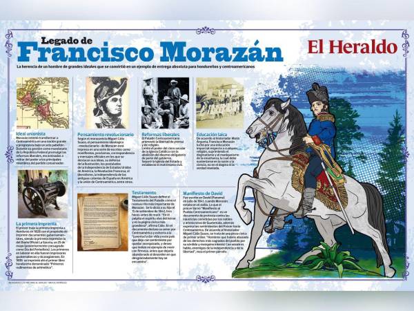 En el marco del aniversario de su nacimiento y de la celebración del Día del Soldado Hondureño, EL HERALDO presenta una lámina gratuita y descargable denominada: “Legado de Francisco Morazán”.
