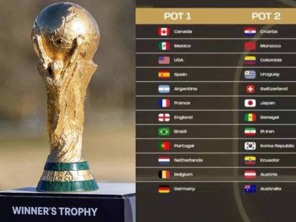 Se viene el sorteo en donde se definirán los grupos para el Mundial United 2026. Se promete una gala de primer nivel, con invitados de lujo