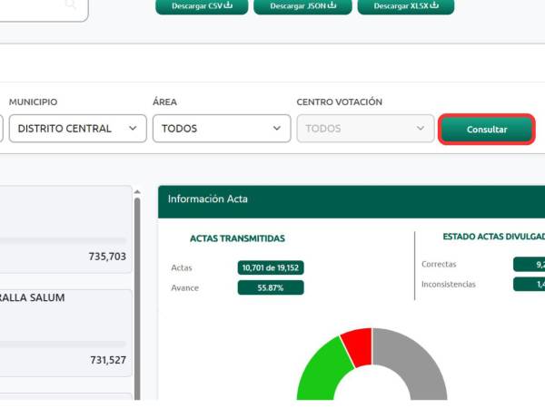 ¿Dónde puedo ver los resultados de cada candidato a la alcaldía por municipio?