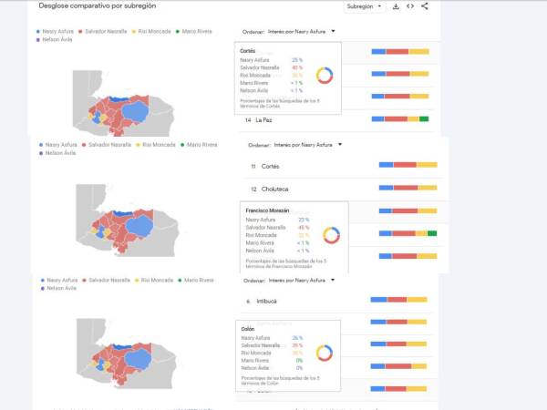 Resultados de búsqueda de Google Trends en los departamentos donde buscan más a Salvador Nasralla.