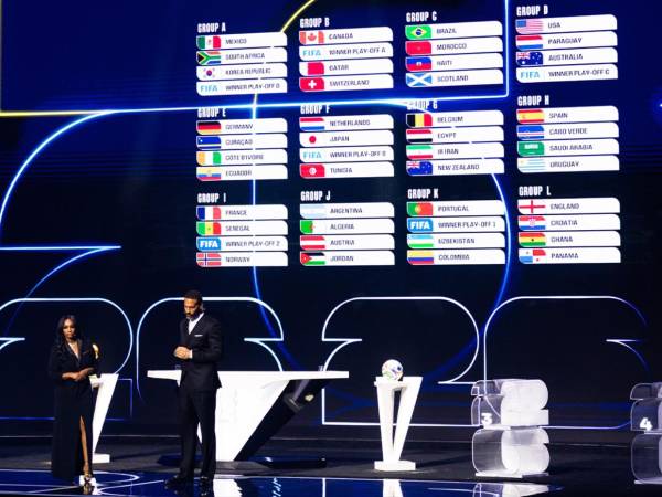 La FIFA anunció cómo quedaron formados los grupos y ahora día y hora de los partidos.