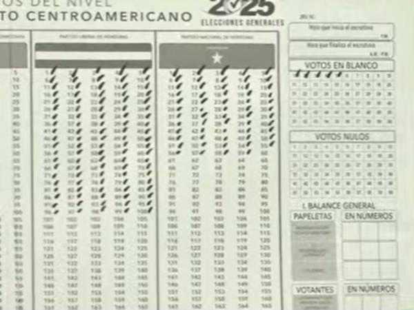 Así se ve el conteo de votos en los centros de votación tras el cierre de urnas.
