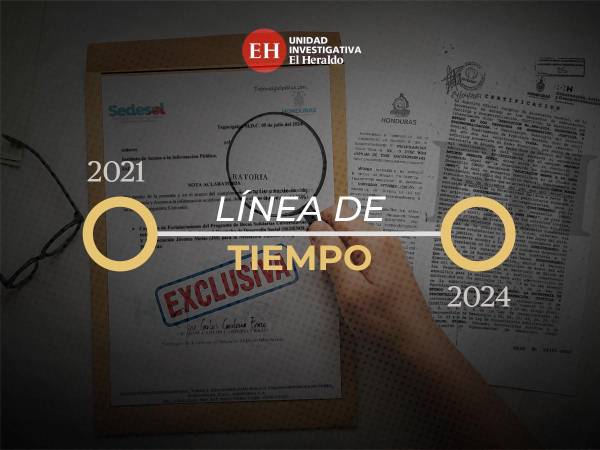 Las dos ONG solicitaron registrarse en la Dirección de Regulación, Registro y Seguimiento de Asociaciones Civiles, donde pocos meses después les aprobaron el permiso para operar.