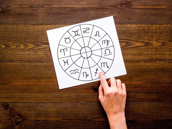 Horóscopo de hoy: Día de decisiones, emociones y cuidados personales para todos los signos