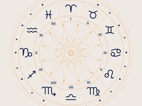 Horóscopo de hoy: esto le depara el día a cada signo del zodiaco