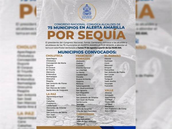 75 municipios de Francisco Morazán, Choluteca, El Paraíso, La Paz, Valle y Comayagua.