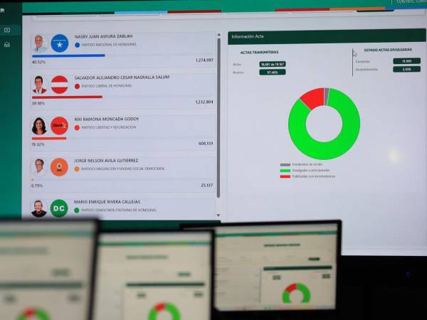 El ente electoral afirmó que la ley no permite un recuento total voto por voto.