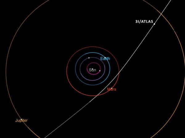 De acuerdo con la NASA, el 3I/ATLAS es el tercer objeto interestelar conocido que ha sido observado atravesando nuestro sistema solar. Aquí te contamos más detalles.