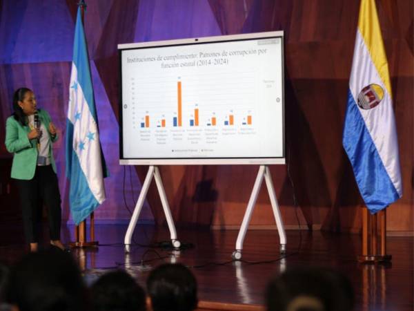 Kelly Salgado, directora del Observatorio de Transparencia y Anticorrupción de la UNAH presentó el informe este jueves.