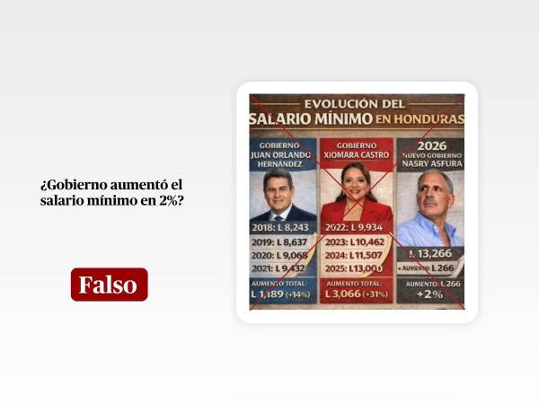 Captura de pantalla a una publicación de Facebook hecha el 19 de marzo de 2026, adaptada a esta cartela.