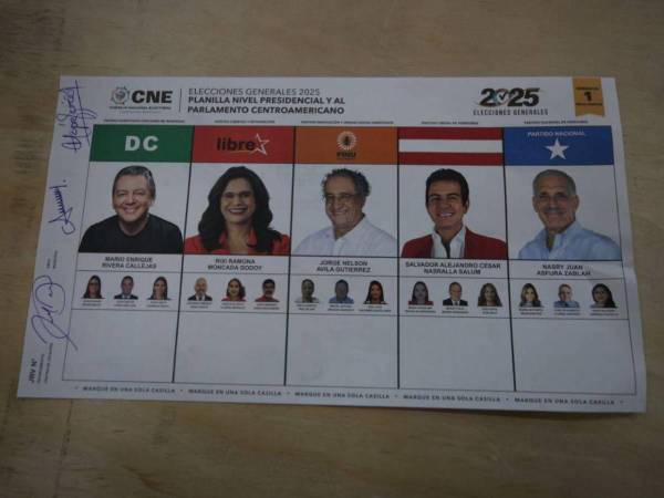 Más de 6,5 millones de hondureños podrán ejercer el sufragio para elegir a un presidente, tres designados presidenciales (vicepresidentes), 298 alcaldías municipales, 128 diputados al Congreso Nacional y 20 para el Parlamento Centroamericano.