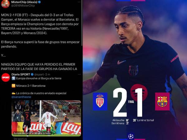 Barcelona cayó ante Mónaco 1-2 en la renovada UEFA Champions League y así reaccionó la prensa internacional.
