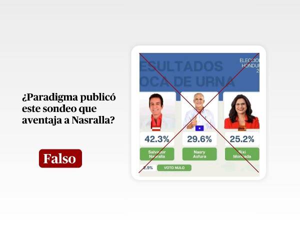 Captura de pantalla a una imagen difundida por WhatsApp hecha el 30 de noviembre de 2025, adaptada a esta cartela.