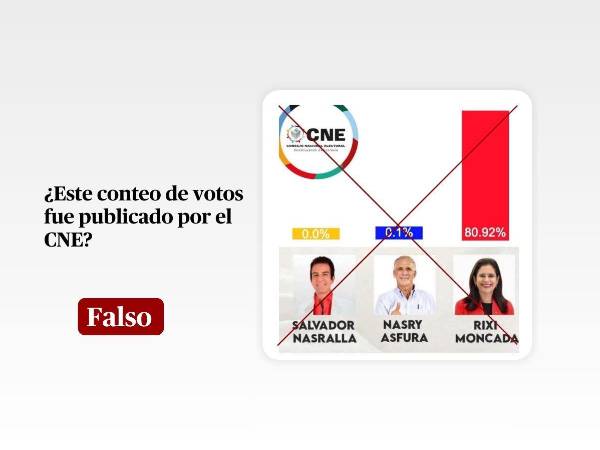 Captura de pantalla a una publicación de Facebook hecha el 1 de diciembre de 2025, adaptada a esta cartela.