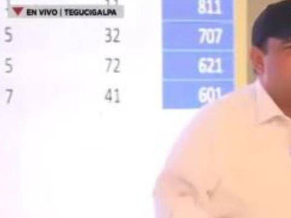 La imagen muestra los votos que aparecen transmitidos para las urnas 11542, 10606, 10247 y 10972.