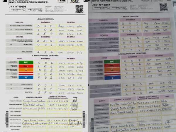 Aldana denuncia actas que aparecen infladas a favor del candidato del Partido Nacional