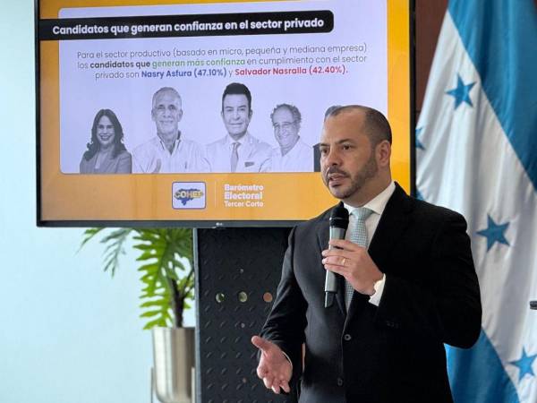 Las autoridades del Cohep revelaron este martes el Tercer Barómetro Electoral.