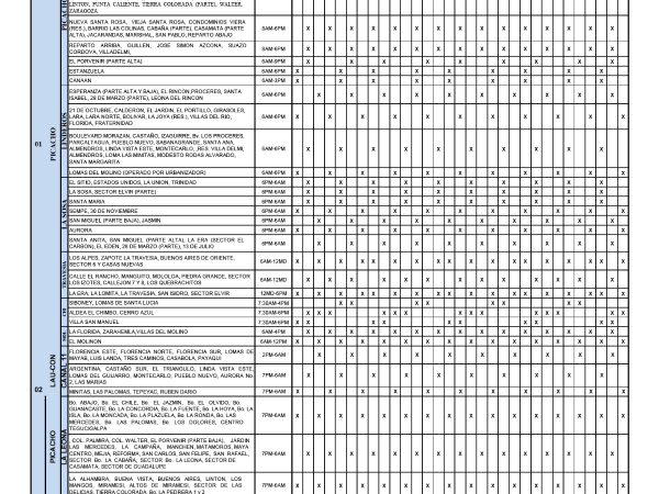 Calendario de agua potable de agosto de 2022