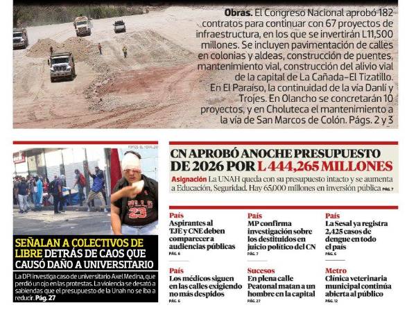 L11,500 millones en 67 proyectos